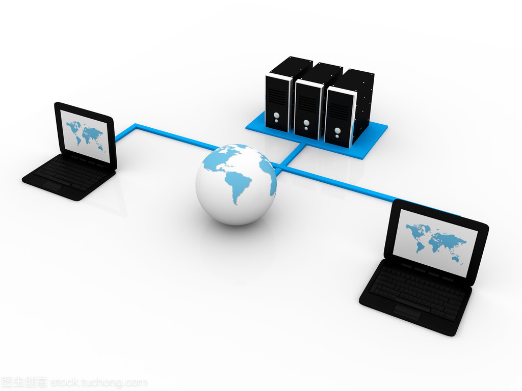 全球计算机网络与计算机数据服务