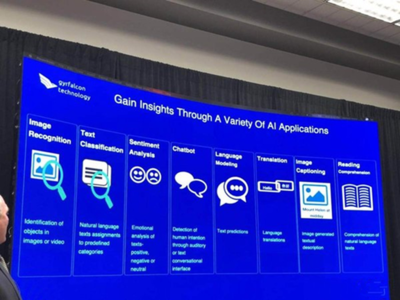 云朵数据在CES崭露头角 以计算服务驱动AI，引领新时代的智能化变革