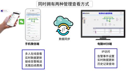 服务器UPS电源供电异常时的正常关机保护与数据安全解决方案
