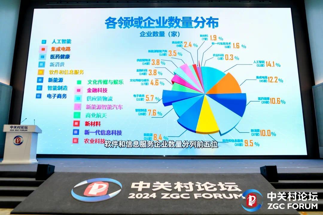图片与计算机数据服务 技术融合与实践应用
